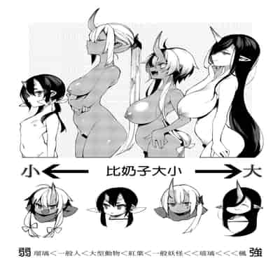 [百々ふぐり (しんどう)] 鬼族的女孩們想和人類的雄性一起生孩子 總集篇 无修正