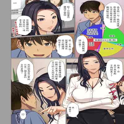 [Emori Uki] Fugou Ichizoku no Muko ~ Tsuma Igai Zenin Ore no Onna ~ Ch 4 (COMIC Kuriberon DUMA 2023-01 Vol 44) [Chinese] [裸單騎漢化]